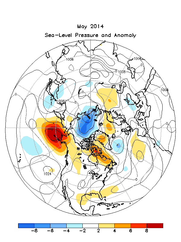 Mean Circulation Figure 2