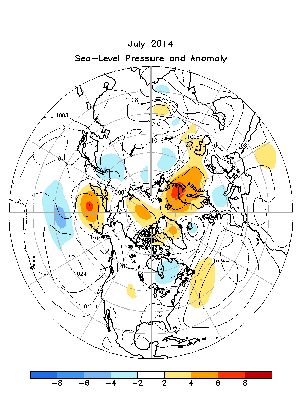 Mean Circulation Figure 6