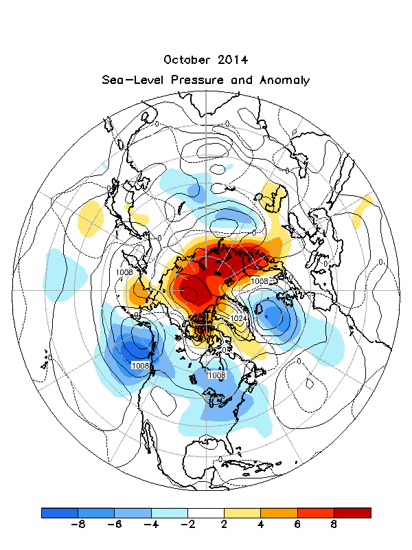 Mean Circulation Figure 4