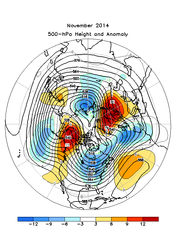 Mean Circulation Figure 5