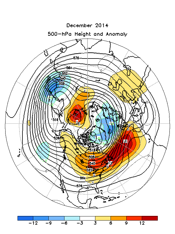 Mean Circulation Figure 7