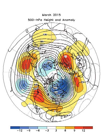 Mean Circulation Figure 5