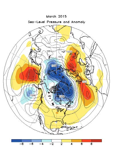 Mean Circulation Figure 6