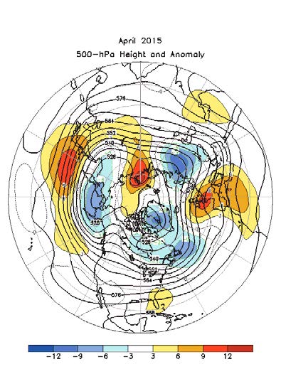 Mean Circulation Figure 7