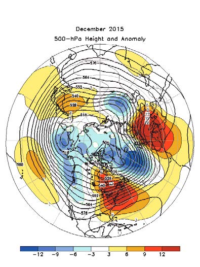 Mean Circulation Figure 7