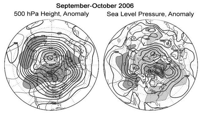 Mean circulation Sep-Oct 2006