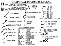 Figure 4. Graphical Product Legend - Click to Enlarge