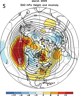 Mean Circulation Figure 5