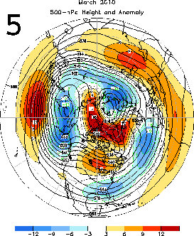 Mean Circulation Figure 5