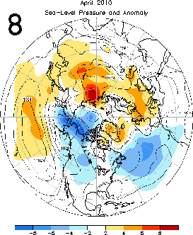 Mean Circulation Figure 8