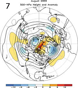 Mean Circulation Figure 7