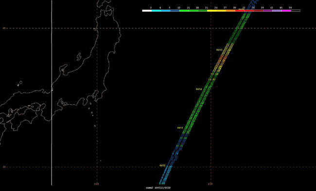 Jason-2 altimeter pass of satellite-sensed significant wave heights on the southwest side of the storm shown in the second part of Figure 4